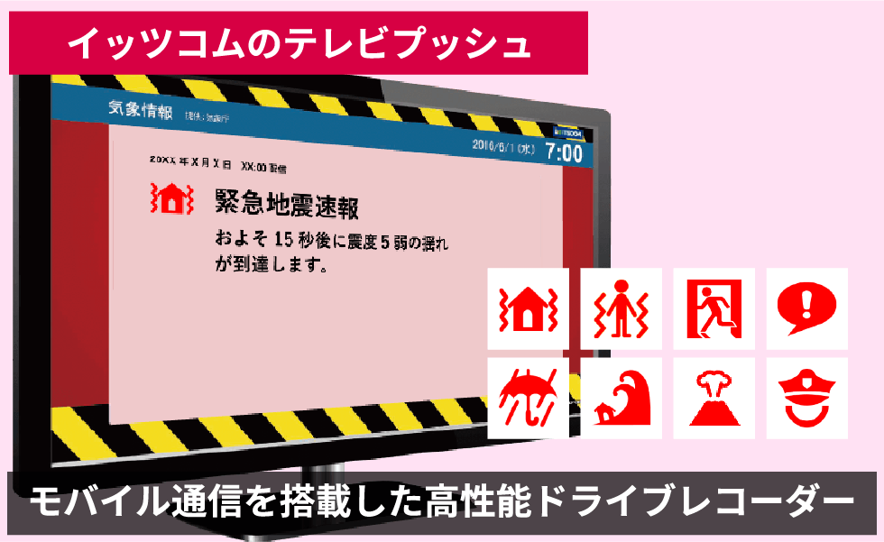 イッツコムのテレビプッシュ